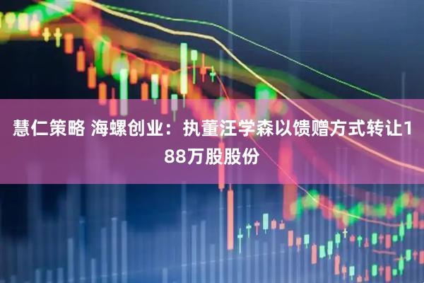 慧仁策略 海螺创业：执董汪学森以馈赠方式转让188万股股份